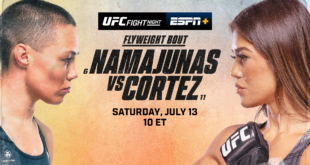 UFC FightNight on ESPN – Namajunas vs. Cortez 7/13/24